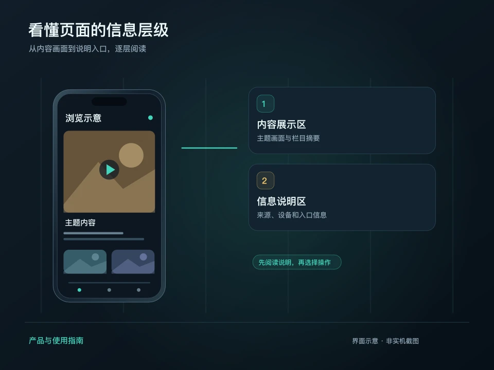 成人抖音APP移动端产品界面示意