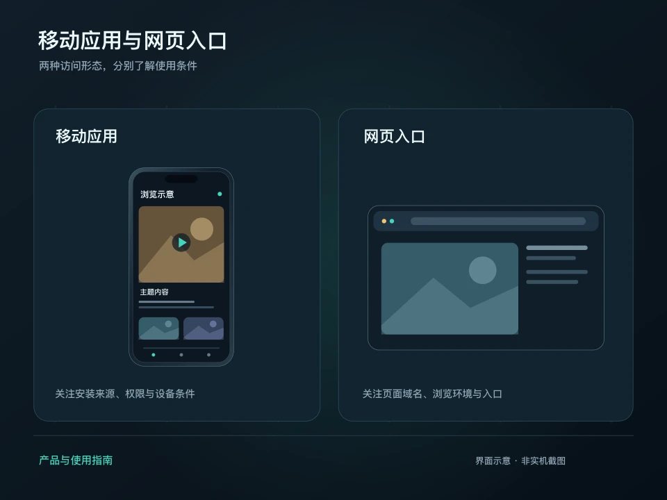 APP与网页信息页使用场景对比